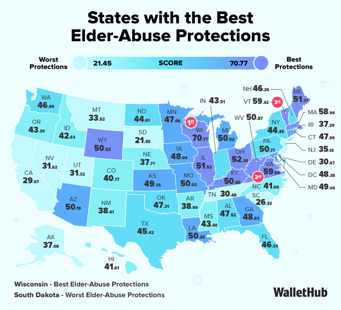 States with the Best Elder-Abuse Protections