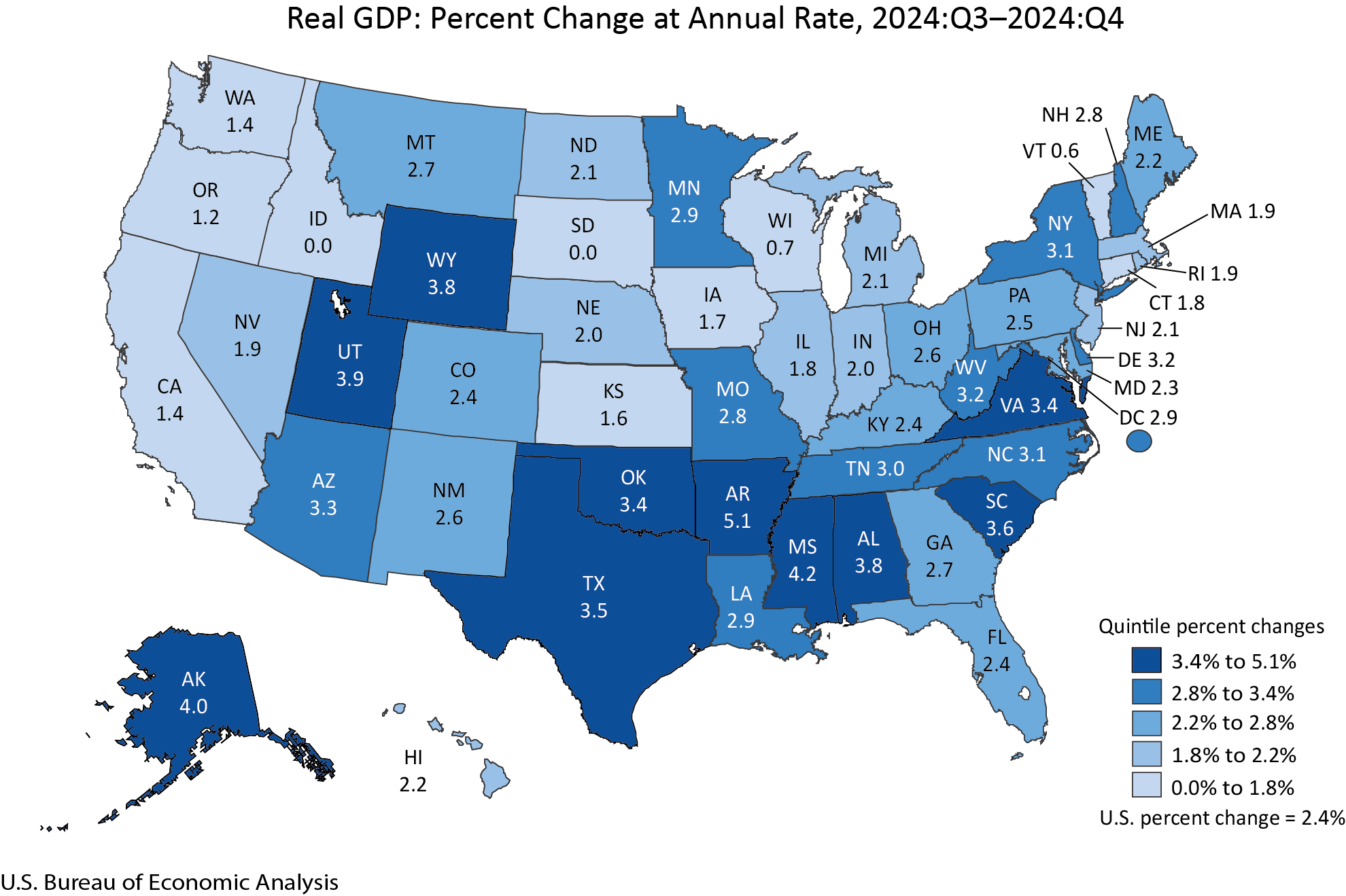 Did South Dakota's GDP shrink in 2024?